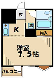 サンドルフ多摩 2階