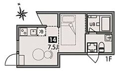 ニシオギソウ 1DKの間取図画像