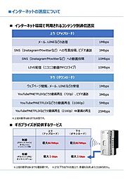 ガーデンハイツいずみ中央Ｂ