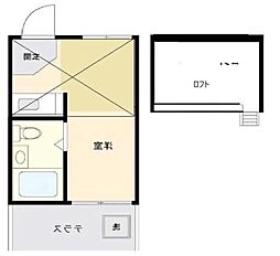 ビレッジ荻窪 2階ワンルームの間取り