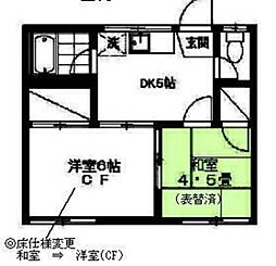京王線 平山城址公園駅 徒歩10分