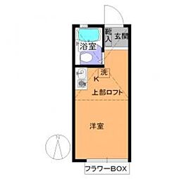 アンマリエッジ・フラット 1階1Kの間取り