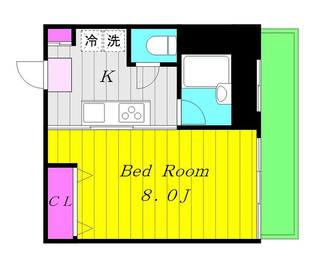 マンションノート ルネスガーデン 川崎市多摩区