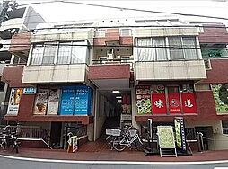 サンクレスト大森