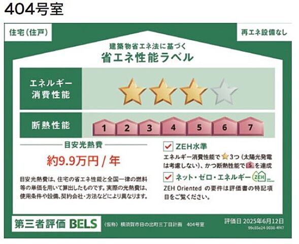 省エネ性能ラベル