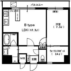 物件の間取り