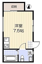 MaunaLoa川越 ワンルームの間取図画像