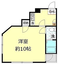 JR相模線 上溝駅 徒歩9分