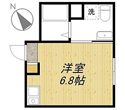 Sフラット鳩森 ワンルームの間取図画像