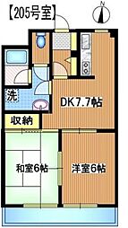 サニーハイツ 2階2DKの間取り