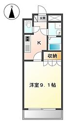 近鉄南大阪線 針中野駅 徒歩3分