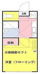 メゾンドシュクル 2階1Kの間取り
