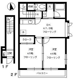 メゾン・ド・ミニヨン 2DKの間取図画像