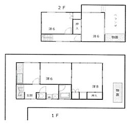 成増駅 14.5万円