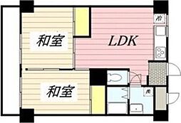 広栄ハイツ 2LDKの間取図画像