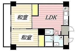 広栄ハイツ 2LDKの間取図画像