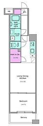 レジディア上野池之端 1LDKの間取図画像