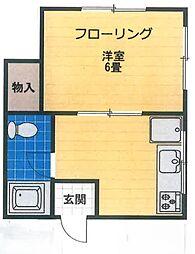 リキハウス 2DKの間取図画像