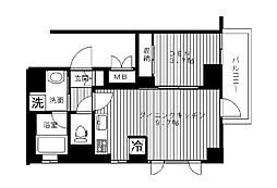 セリーズ門前仲町 8階1DKの間取り