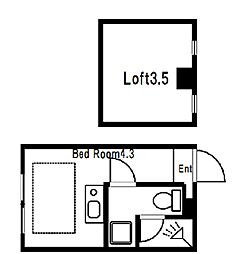 Ｇｓｔｙｌｅ中板橋 2階ワンルームの間取り