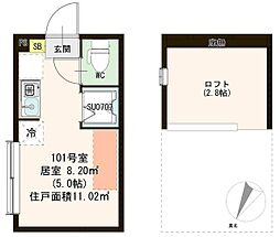 シャルムニシオギ 1階ワンルームの間取り