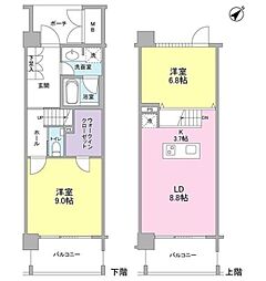 ラフィーヌ銀座 11階2LDKの間取り