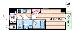 京阪本線 天満橋駅 徒歩8分