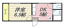 高田馬場駅 7.4万円