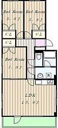 グリューンベルグ生田 3LDKの間取図画像