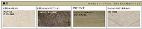 ソレイユ東菅野 00202 ｜ 千葉県市川市東菅野１丁目4-18（賃貸マンション2LDK・2階・65.03㎡） その5