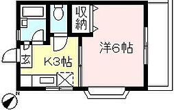 フリスホーム 1階1Kの間取り