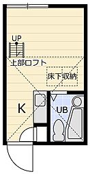 ライフピア新中野 1階ワンルームの間取り