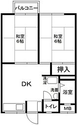 ウィステリアA 2DKの間取図画像