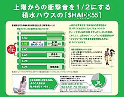 プレディーナ根岸