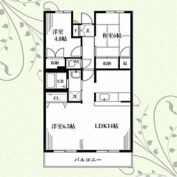 フラット大観 3LDKの間取図画像
