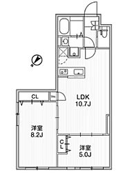 Aglaia 千石 Deux 2LDKの間取図画像