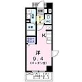 ブローテ本厚木5階7.2万円