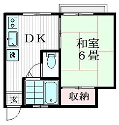 コーポ池田 1DKの間取図画像