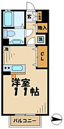 京王相模原線 京王堀之内駅 徒歩9分