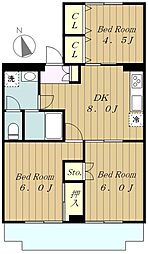 Ninety相模大野 2階3DKの間取り