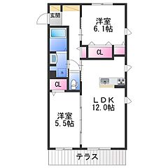 物件の間取り
