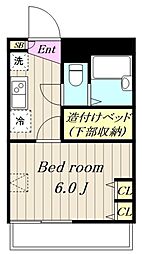 JR横浜線 古淵駅 徒歩20分