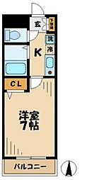 プロミネンス 2階/201