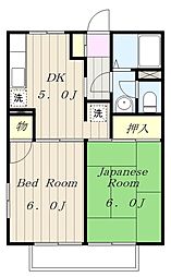 ラ・セジュールUG 1階2DKの間取り
