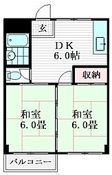 コーポ四季 2階2DKの間取り