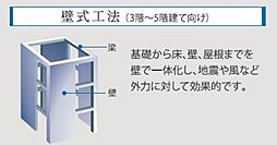 JR横浜線 橋本駅 徒歩6分の賃貸マンション 4階1LDKのリビング/ダイニング