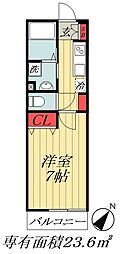 京成本線 船橋競馬場駅 徒歩2分