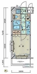 ルーブル大鳥居参番館 1Kの間取図画像