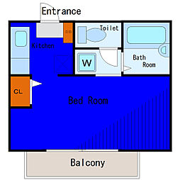 東急池上線 久が原駅 徒歩3分の賃貸アパート 2階ワンルームの間取り