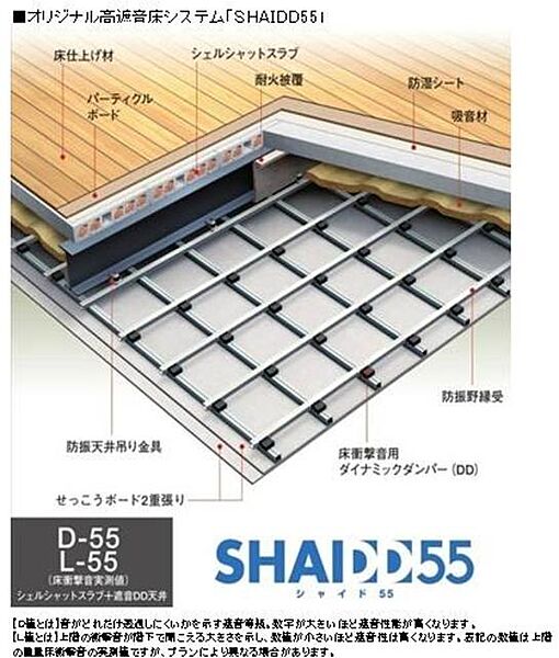 画像16:◇積水ハウスオリジナル高遮音床システム「SHAIDD55」◇　